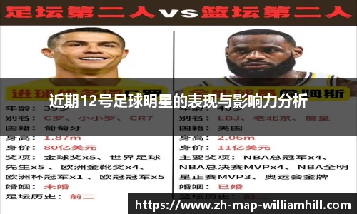 近期12号足球明星的表现与影响力分析